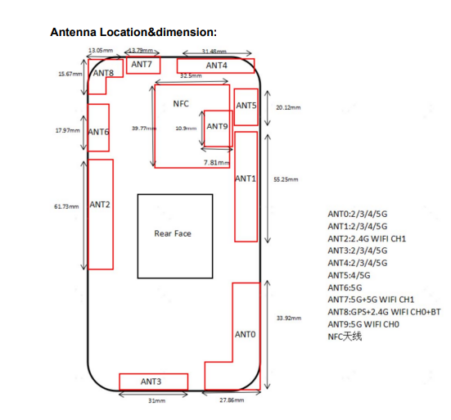 [update: realme 10 pro+ 5g] realme 10 pro+ surfaces on fcc, confirms upto 80w fast charging