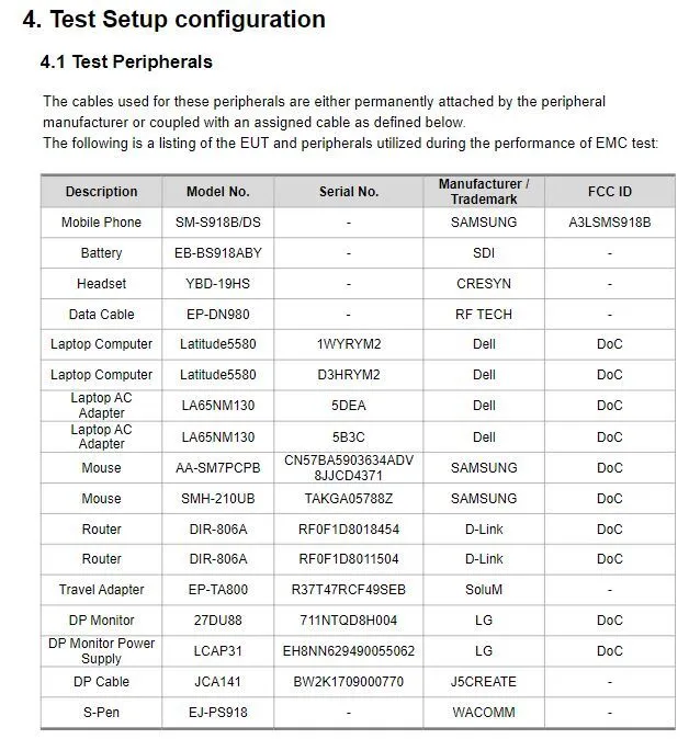 samsung galaxy s23 ultra lists on fcc; reveals s-pen support & more