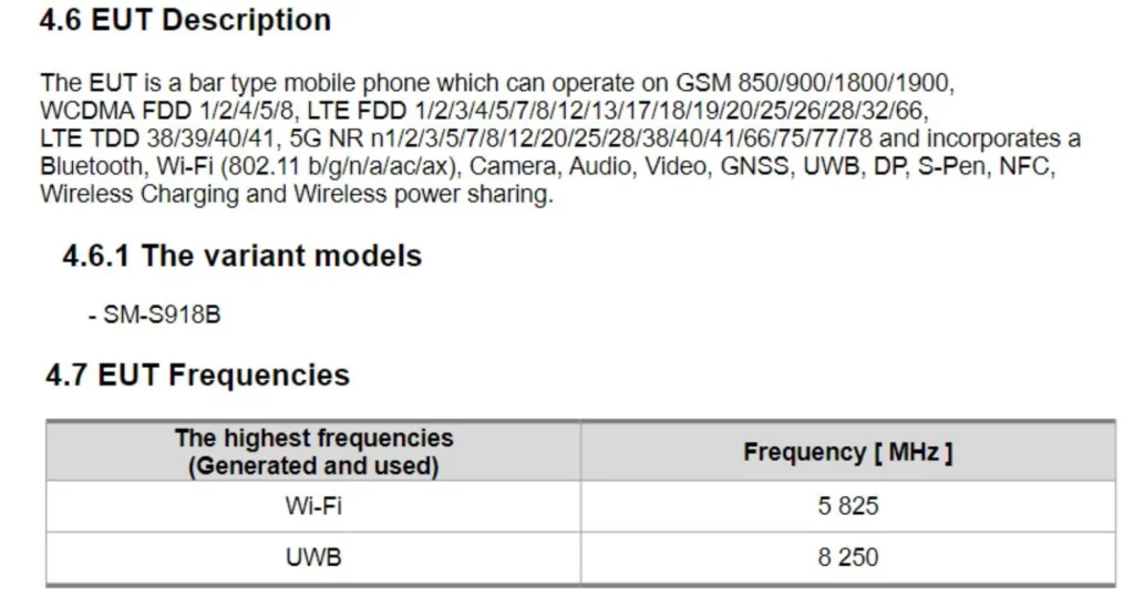 samsung galaxy s23 ultra lists on fcc; reveals s-pen support & more