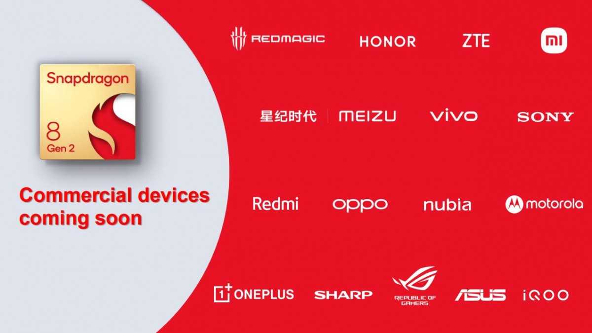 oneplus, xiaomi, vivo, oppo and other confirmed smartphones featuring snapdragon 8 gen 2
