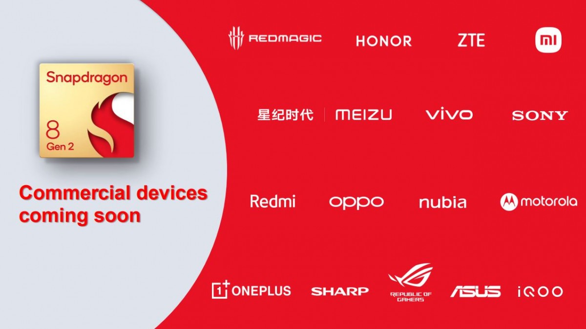 qualcomm officially announces the snapdragon 8 gen 2 mobile platform