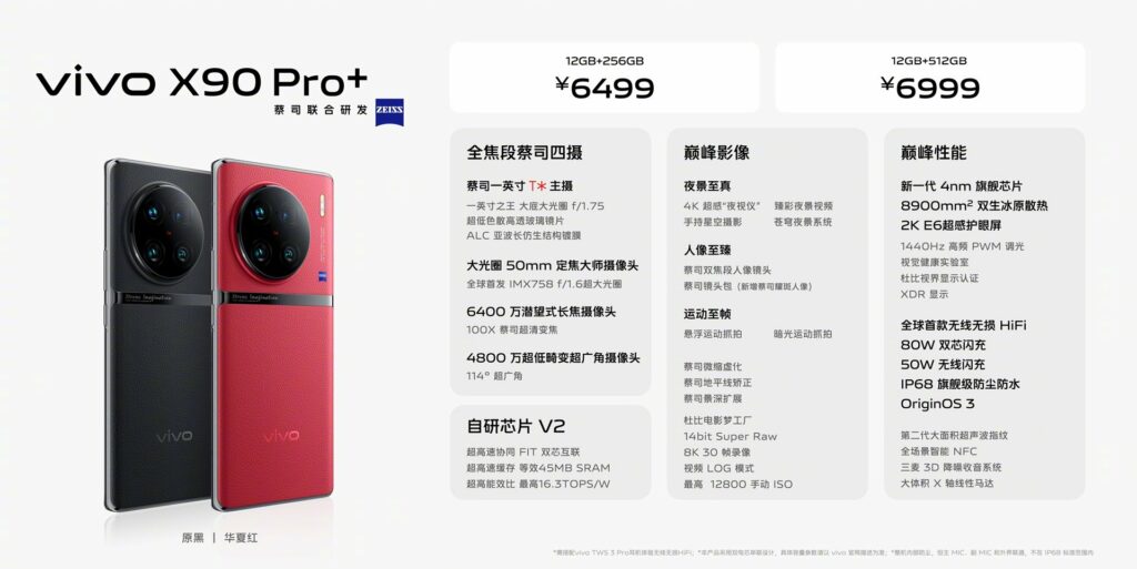 vivo unveils vivo x90 series; x90 pro plus becomes first device to sport snapdragon 8 gen 2 soc!