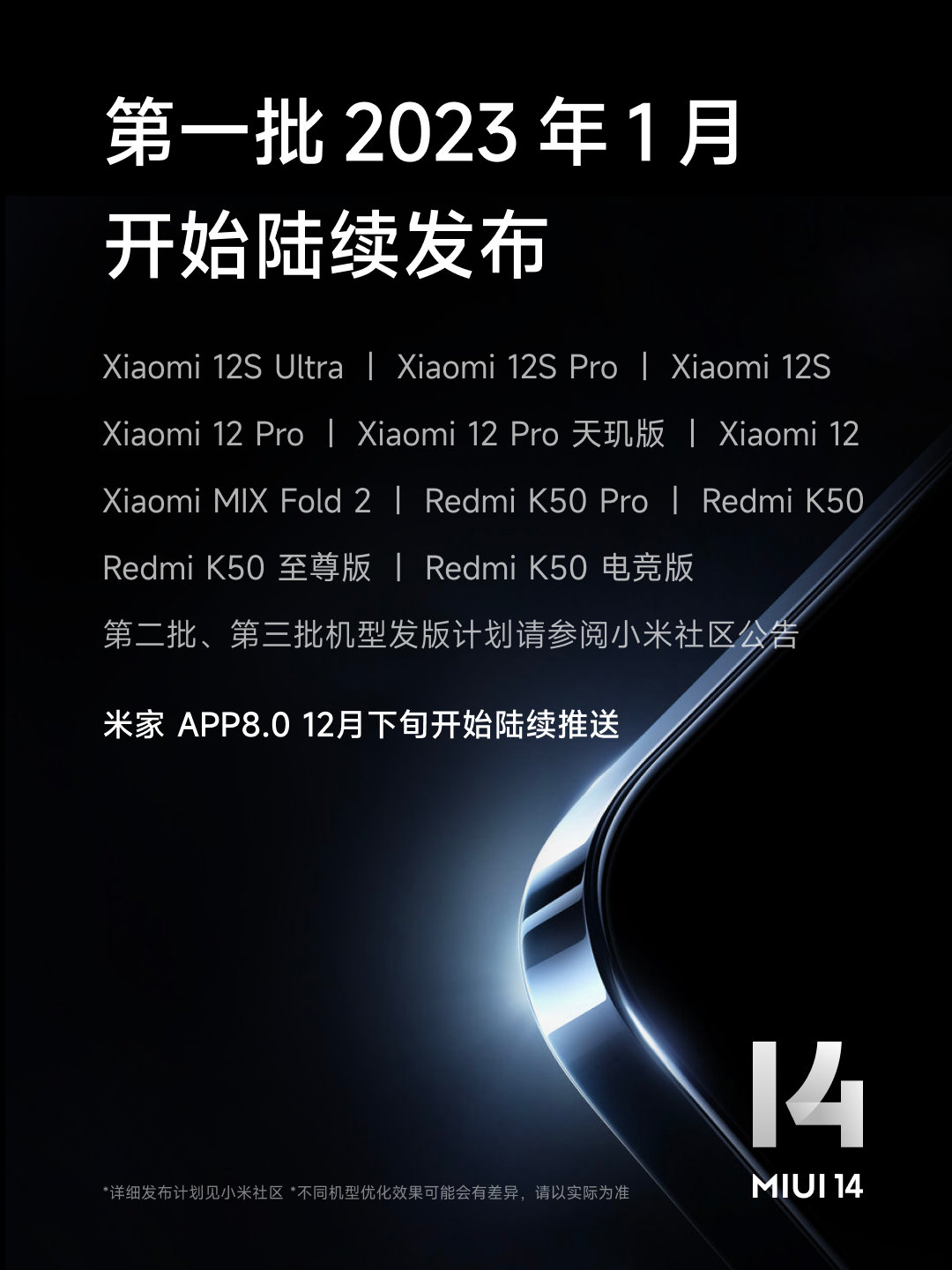 miui 14 release plan