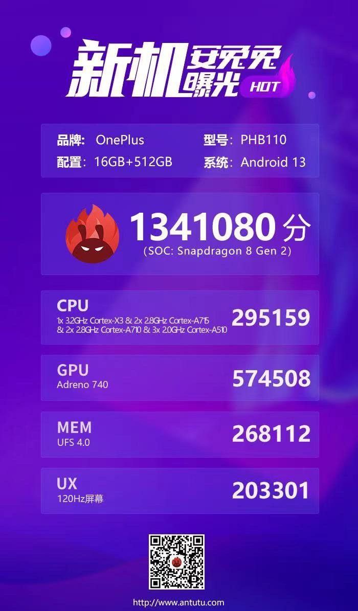 oneplus 11 5g with snapdragon 8 gen 2 appears on geekbench and antutu 4 oneplus 11 5g