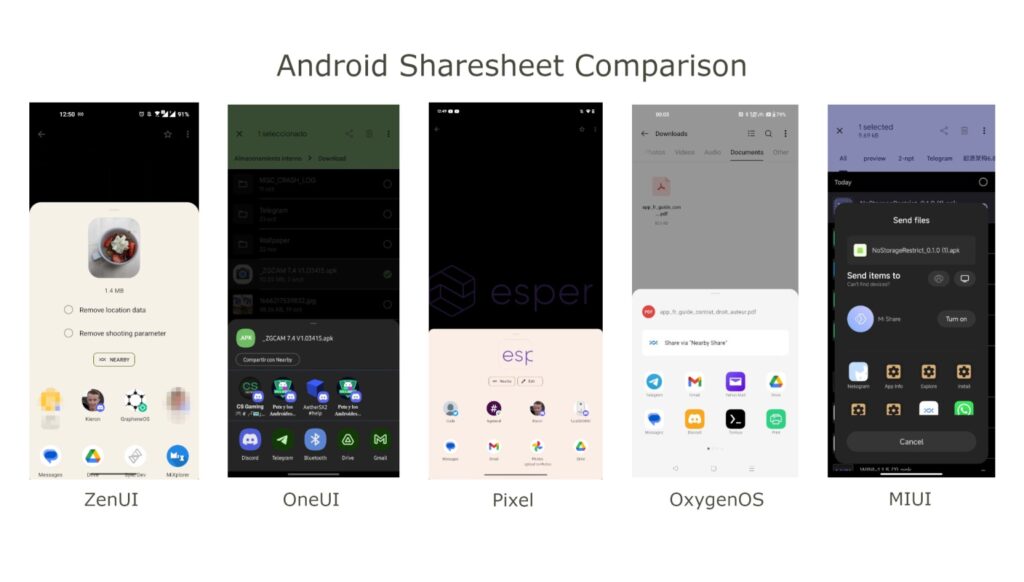 google would offer a better share menu experience with android 14