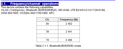 oneplus 11 5g us, samsung galaxy a34 5g, and motorola xt2309-3 devices spotted on fcc