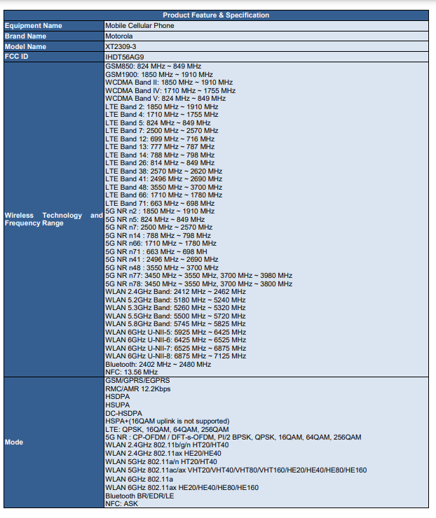oneplus 11 5g us, samsung galaxy a34 5g, and motorola xt2309-3 devices spotted on fcc 6 oneplus 11 5g us, samsung galaxy a34 5g, and motorola xt2309-3 devices spotted on fcc