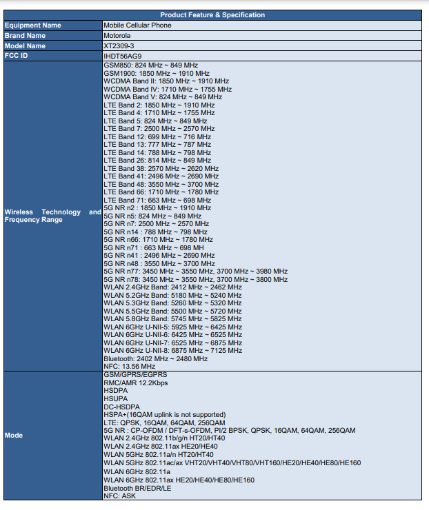 oneplus 11 5g us, samsung galaxy a34 5g, and motorola xt2309-3 devices spotted on fcc