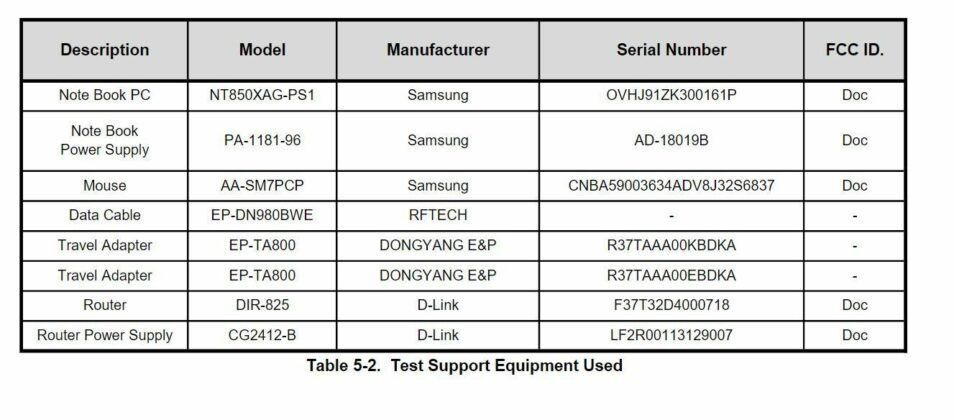 samsung galaxy a34 5g fcc - thegoandroid