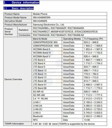 samsung galaxy a34 5g fcc - thegoandroid