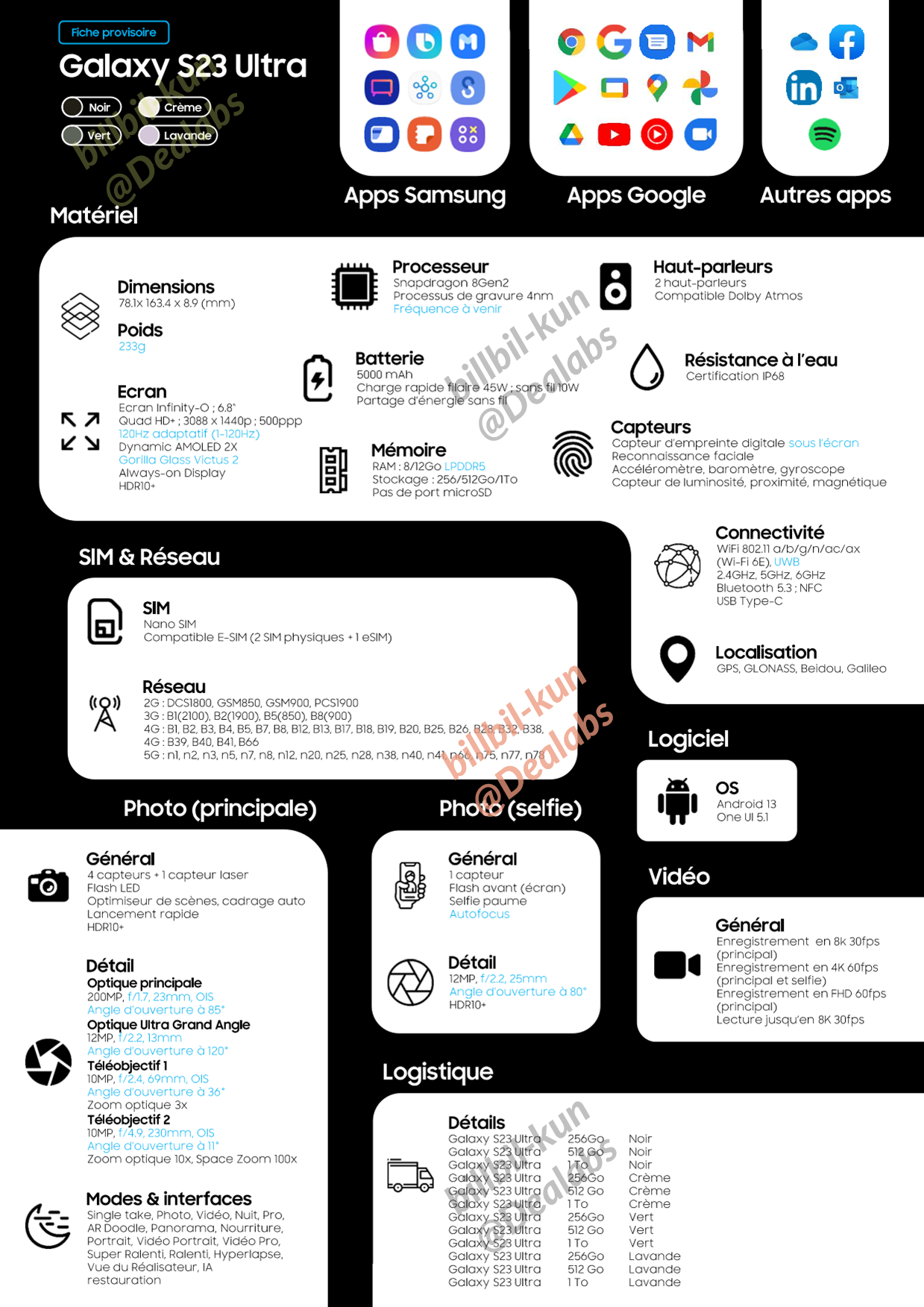 galaxy s23 ultra leak - thegoandroid