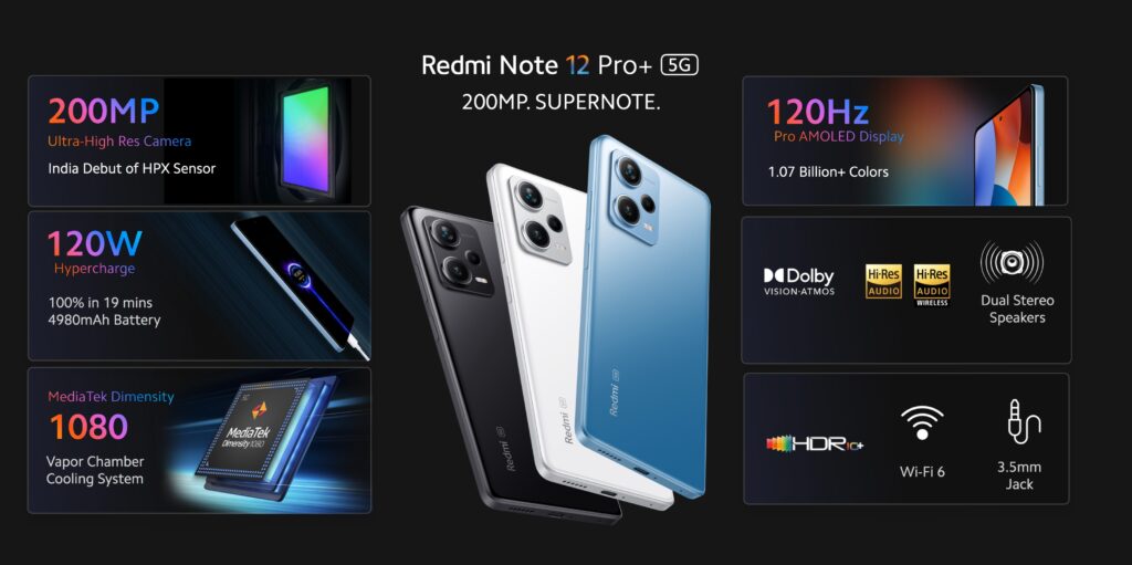 redmi note 12, 12 pro and 12 pro + made global debut in india