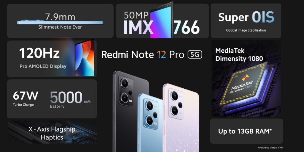 redmi note 12, 12 pro and 12 pro + made global debut in india