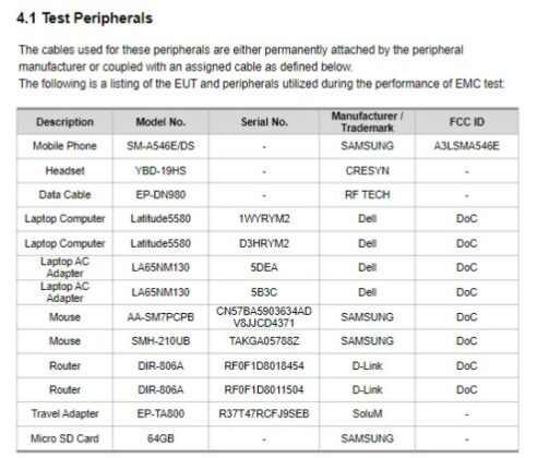 samsung galaxy a54 5g arrives on fcc with some minor details