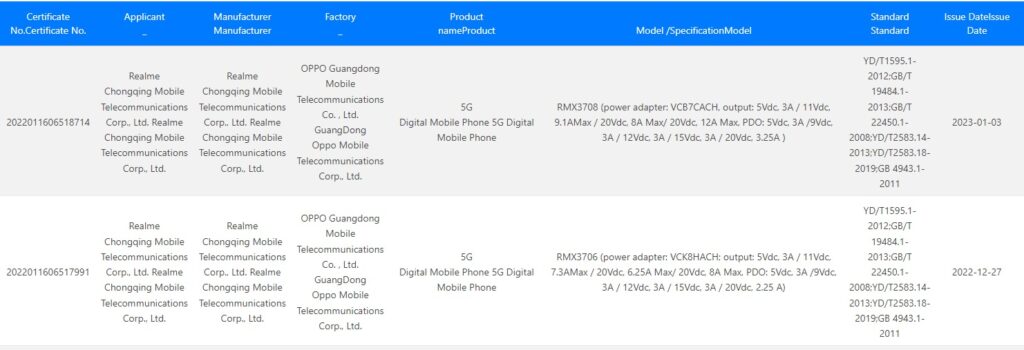 realme gt neo 5 listed on tenaa & 3c ahead of february launch