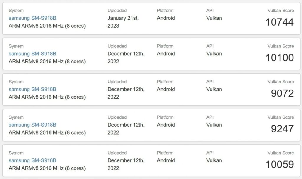 upcoming galaxy s23 ultra’s overclocked adreno 740 performing better than apple a16 bionic’s gpu