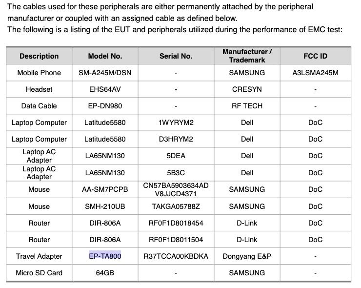 samsung galaxy a24 4g with 25w charger gets fcc certification approval, could launch soon 2 samsung galaxy a24 4g - thegoandroid