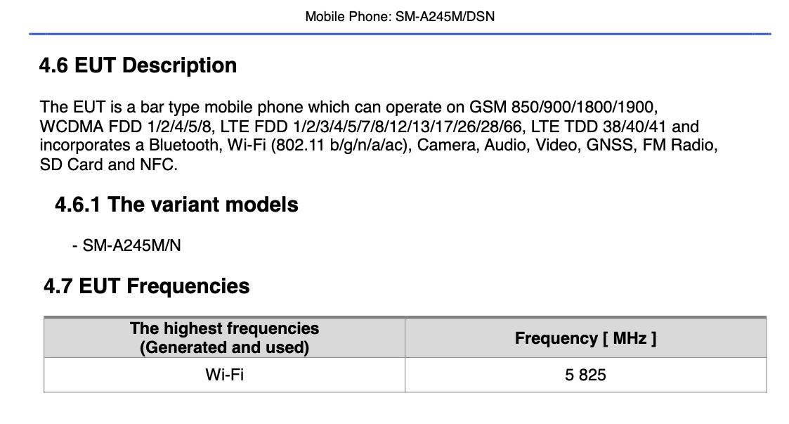 samsung galaxy a24 fcc wifi - thegoandroid