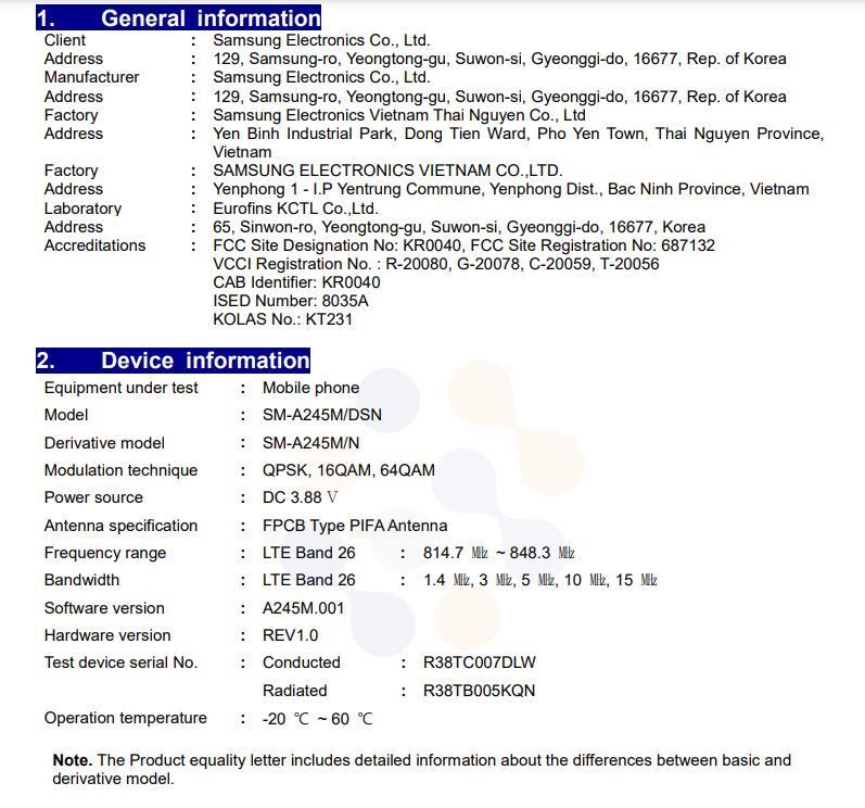 samsung galaxy a24 fcc - thegoandroid