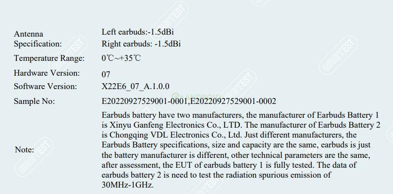 oneplus nord buds 2 arrives on fcc, confirms 480mah battery and more 7 oneplus nord buds 2 arrives on fcc, confirms 480mah battery and more