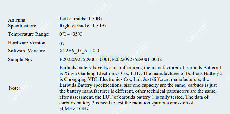 oneplus nord buds 2 arrives on fcc, confirms 480mah battery and more