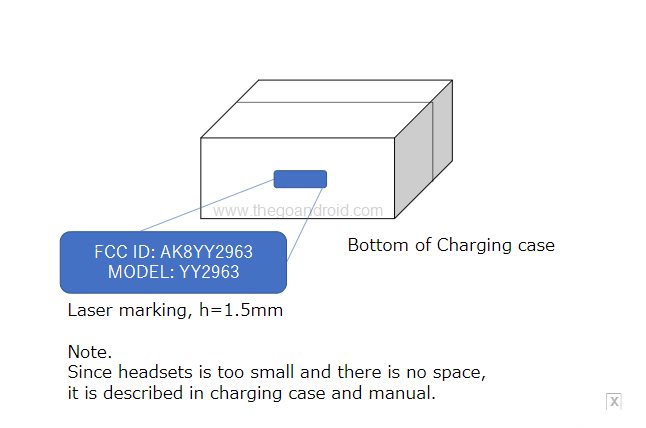 sony yy2963 wireless noise cancelling stereo headset appears on fcc