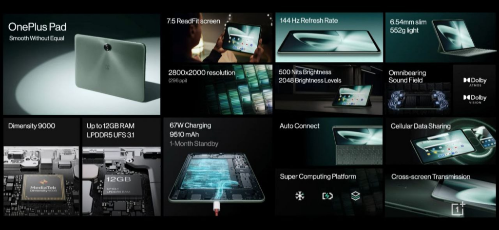 oneplus 11r and onepad pad launched: specifications, offers, and pricing 3 oneplus 11r and onepad pad launched: specifications, offers, and pricing