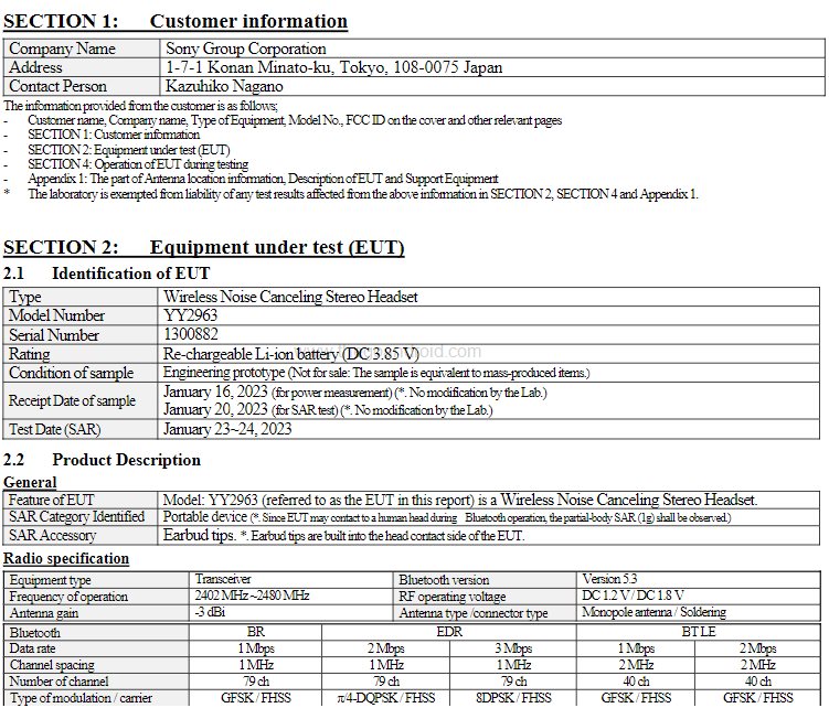 sony yy2963 wireless noise cancelling stereo headset appears on fcc