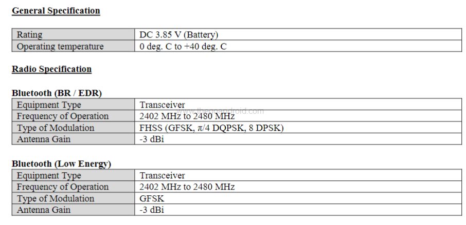 sony yy2963 wireless noise cancelling stereo headset appears on fcc