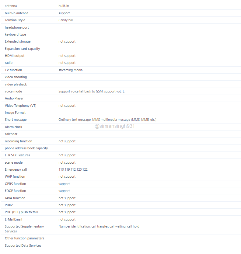vivo v2236 appears on tenna, reveals some key specifications 2 vivo v2236 lists at tenaa certification - the go android