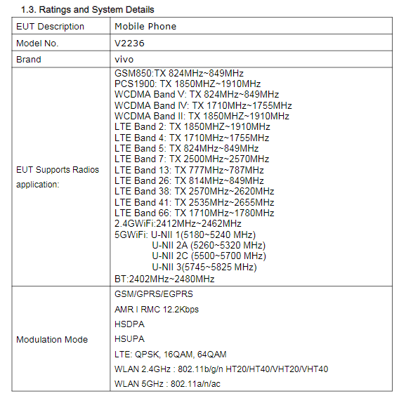 vivo v2236 lists at fcc certification - the go android