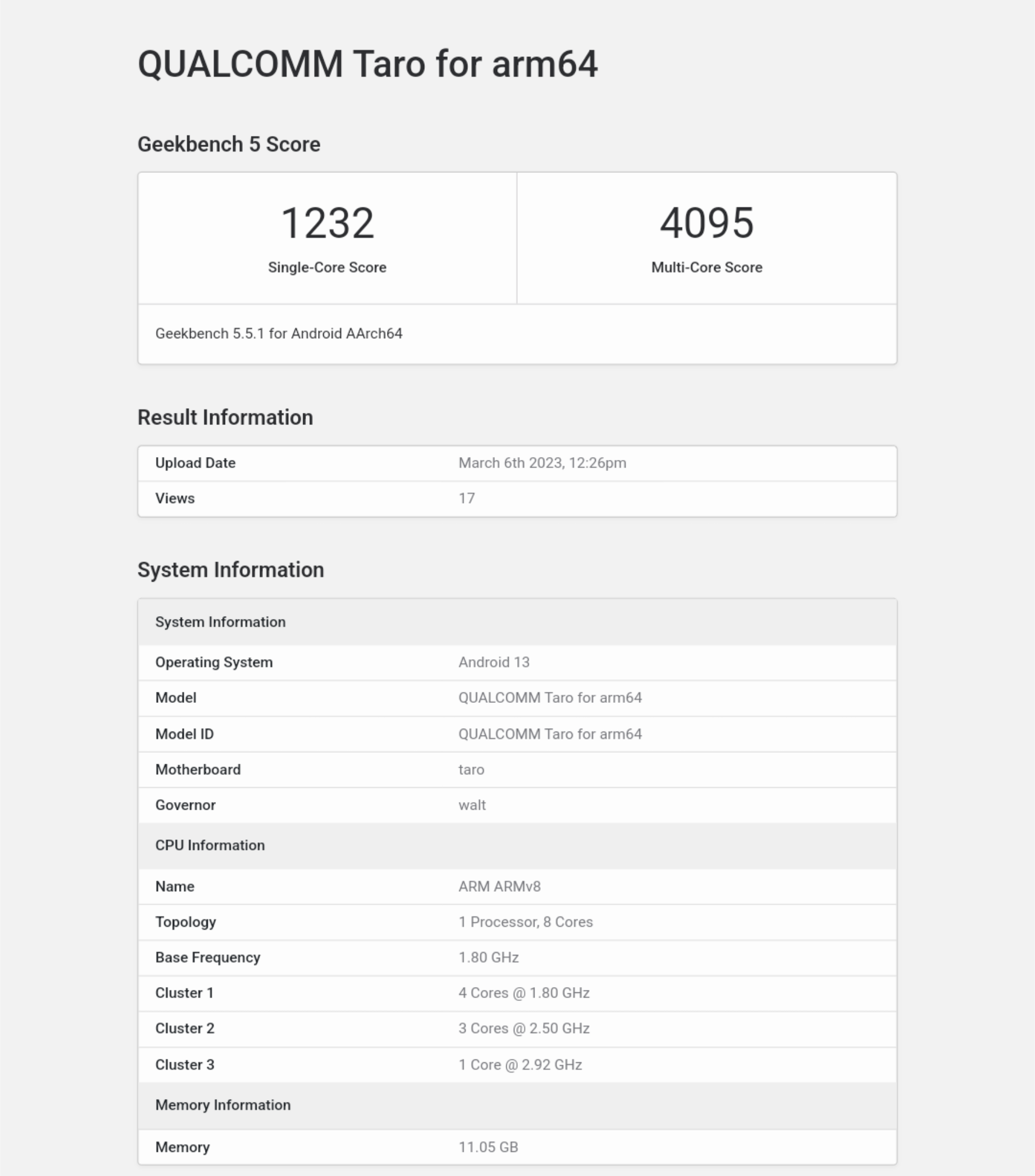 qualcomm snapdragon 7+ gen 1 or snapdragon 7 gen 2 listed at geekbench - the go android