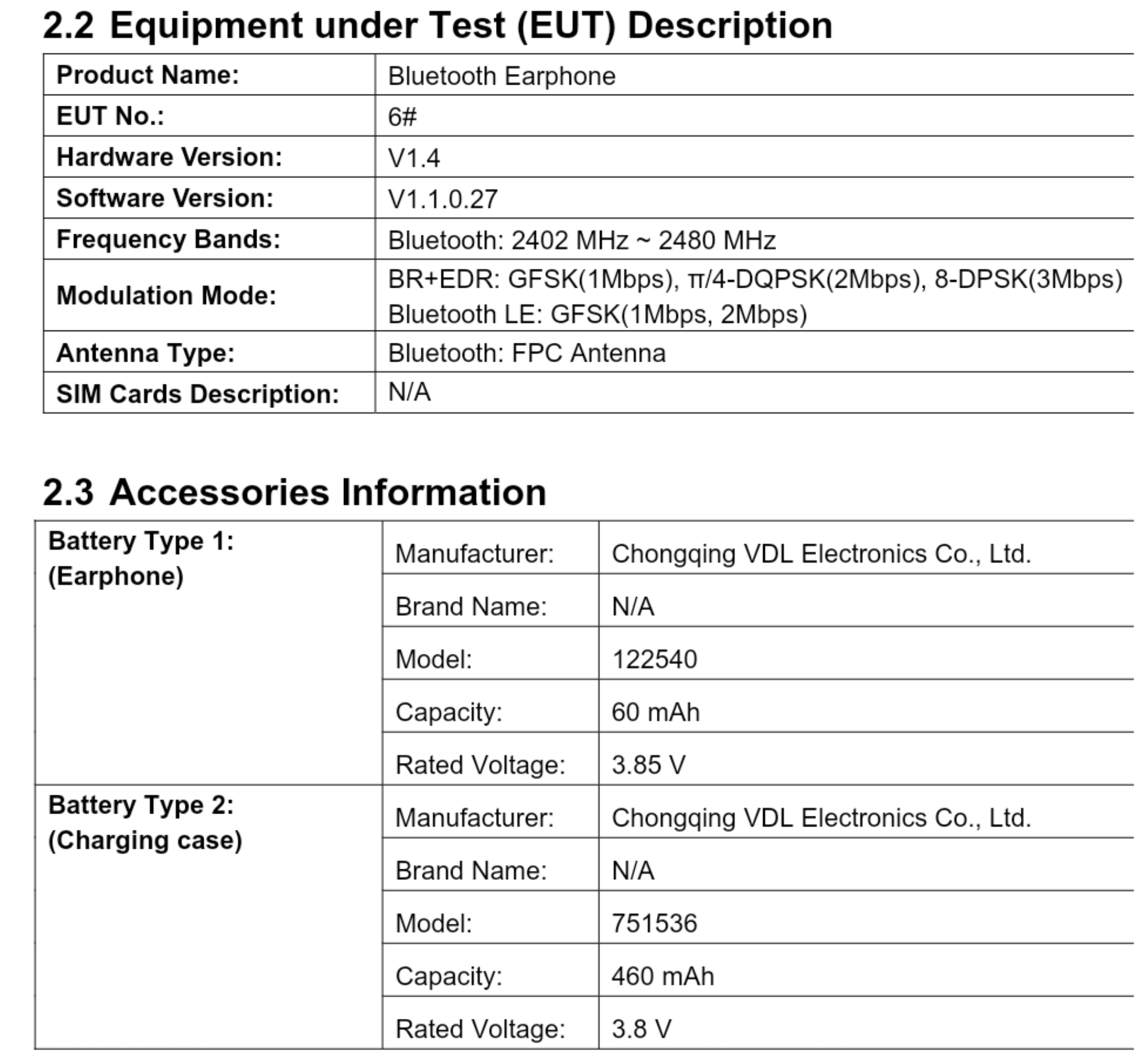 realme rma2120 bluetooth earphones spotted on fcc certification 4 realme rma2120 earphones product features fcc - the go android