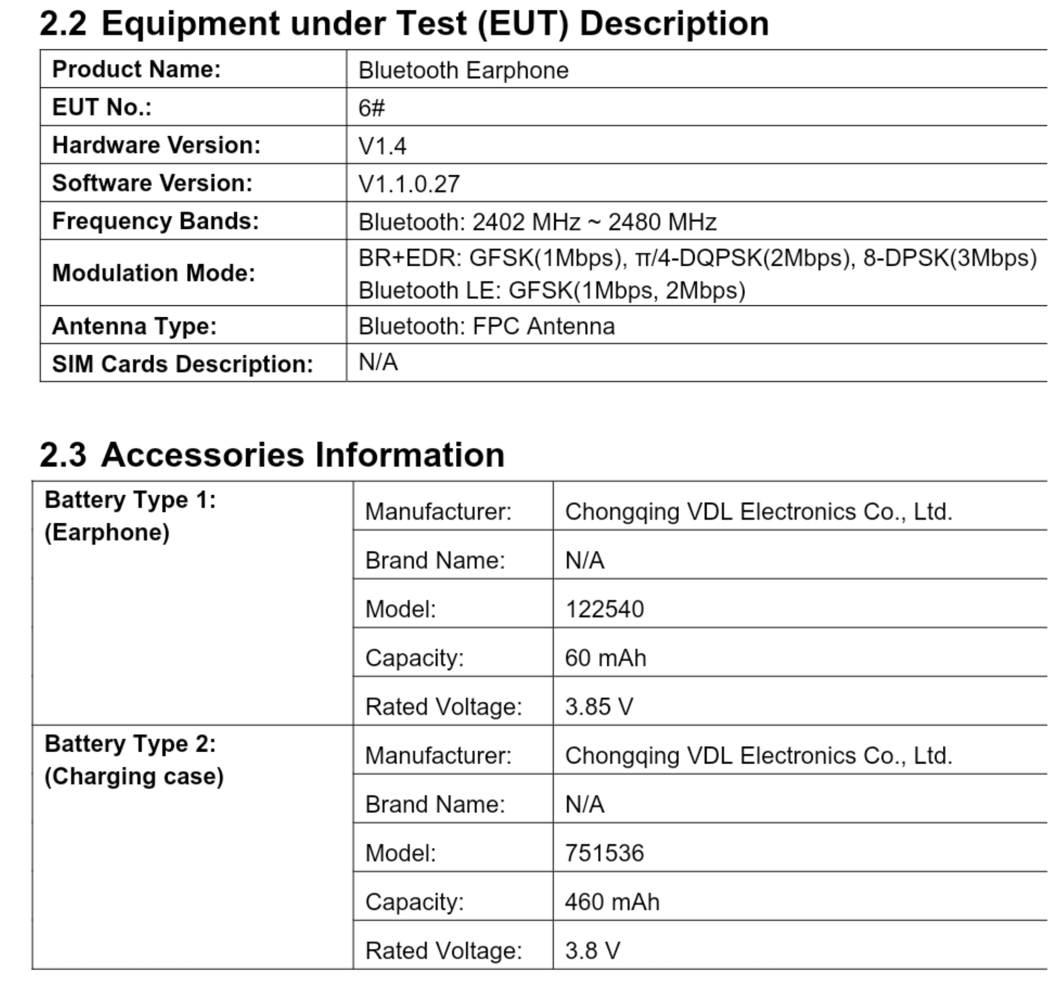 realme rma2120 earphones product features fcc - the go android