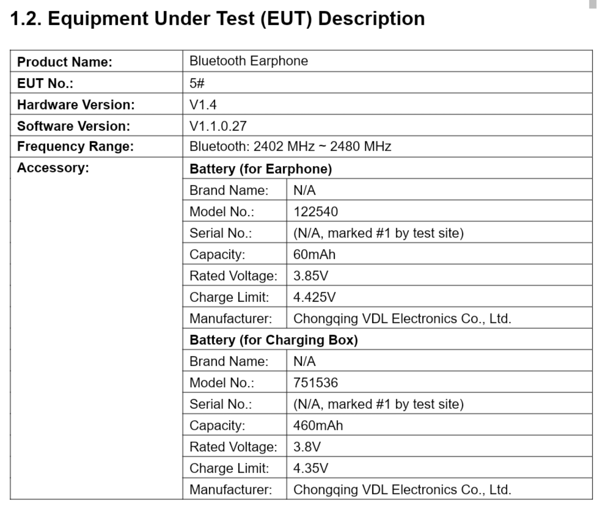 realme rma2120 bluetooth earphones spotted on fcc certification 3 realme rma2120 earphones product specifications fcc - the go android