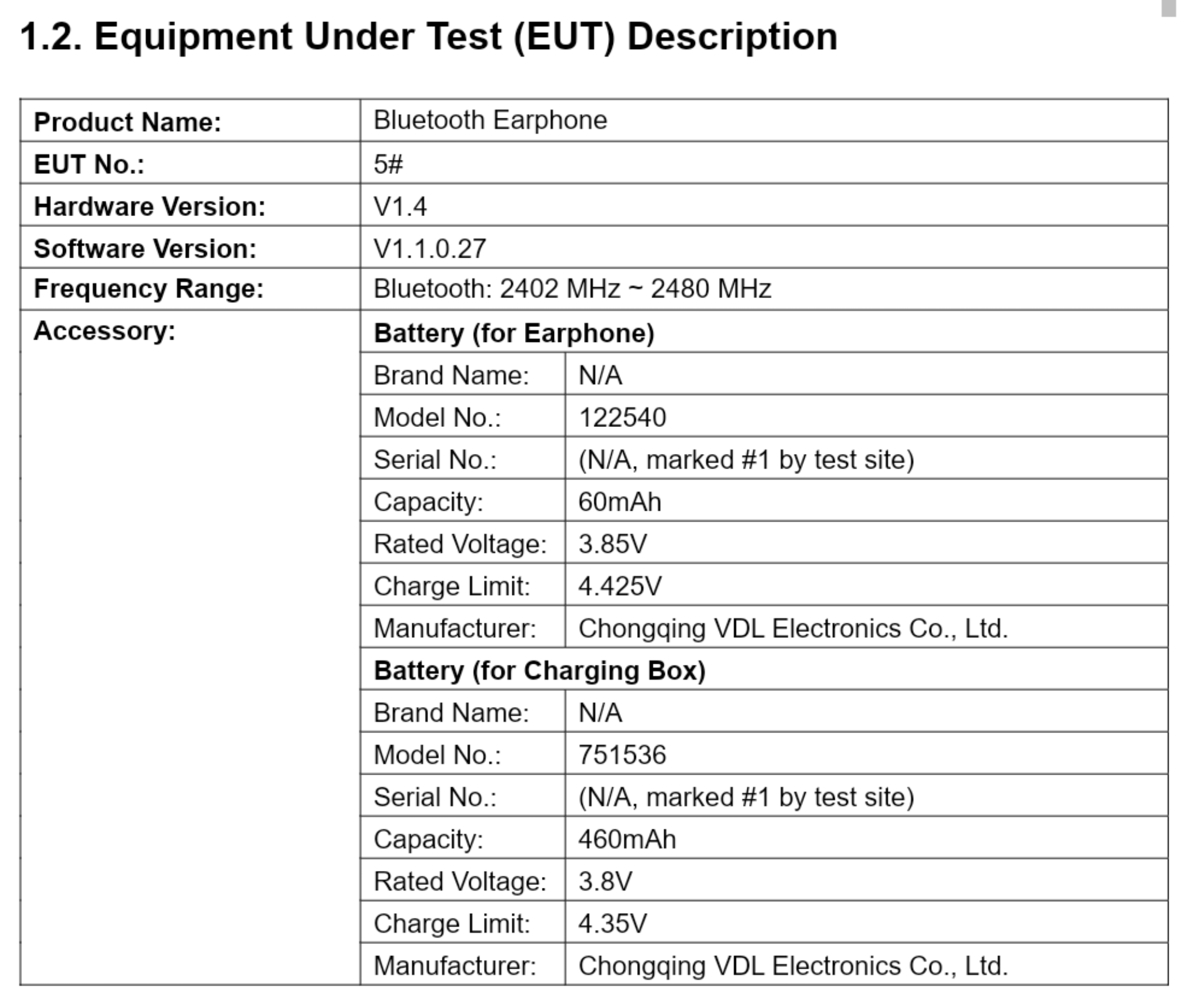 realme rma2120 earphones product specifications fcc - the go android