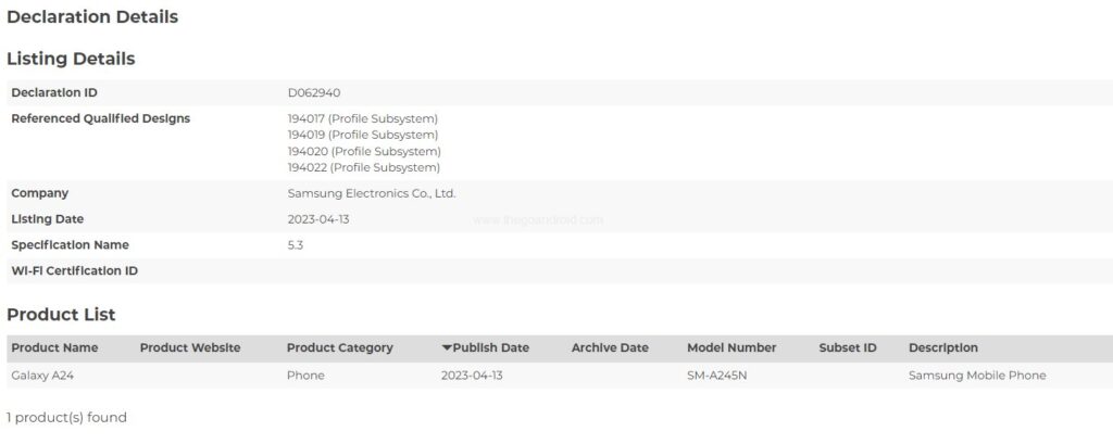 samsung galaxy a24 arrives on bluetooth sig, and tuv certification 1 samsung galaxy a24 arrives on bluetooth sig, and tuv certification