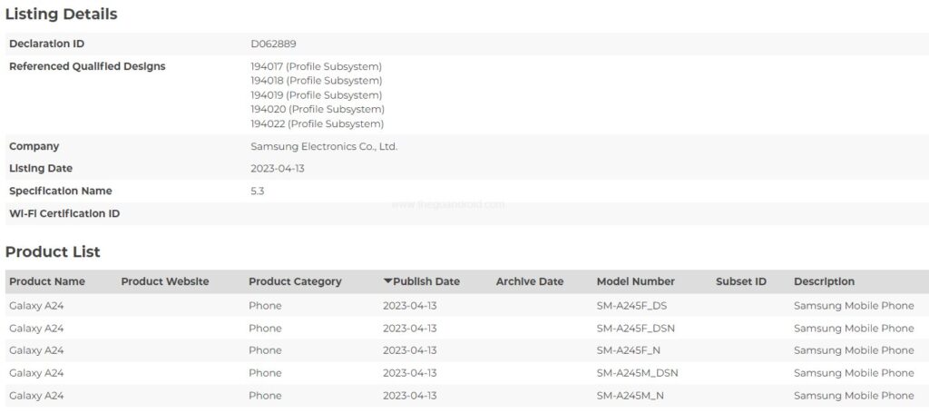 samsung galaxy a24 arrives on bluetooth sig, and tuv certification 2 samsung galaxy a24 arrives on bluetooth sig, and tuv certification