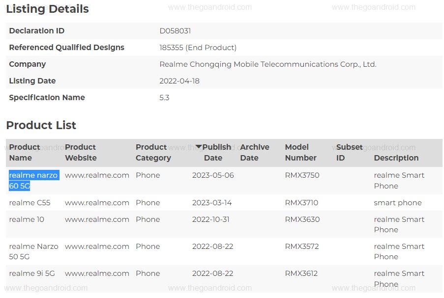 realme narzo 60 5g arrives on a new certification, model and moniker confirmed 1 realme narzo 60 5g arrives on a new certification, model and moniker confirmed
