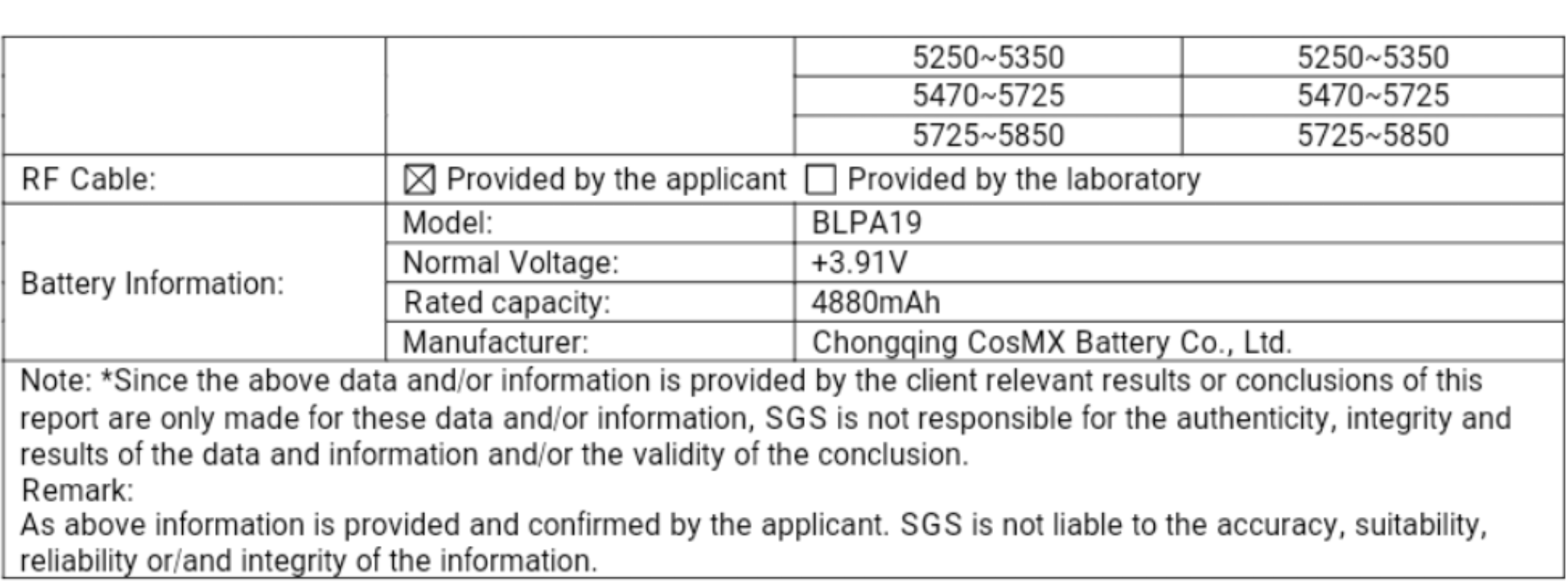 oppo cph2579 with coloros 13.1, 5000mah battery bags fcc certification 4 oppo cph2579 description | fcc | the go android