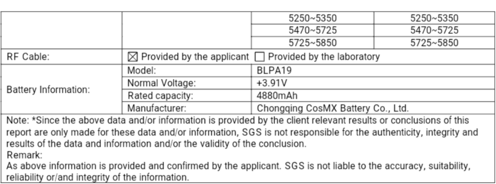 oppo cph2579 description | fcc | the go android