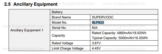 new realme smartphone with supervooc charging support appears on fcc