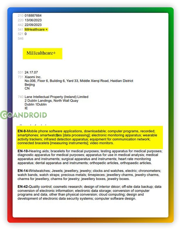 xiaomi trademarks mihealthsleep+, mihealthcare+, and mihealthsports+; could be upcoming wearos watch features? 9 xiaomi trademarks mihealthsleep+, mihealthcare+, and mihealthsports+; could be upcoming wearos watch features?